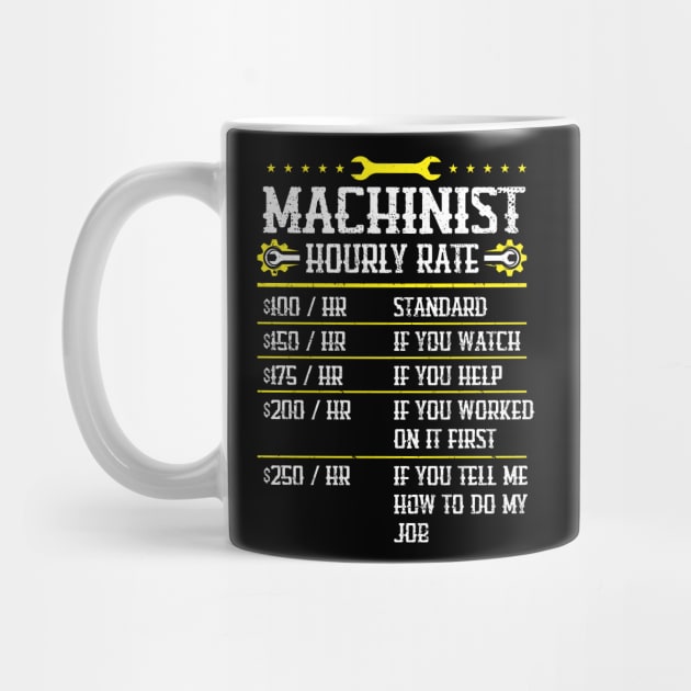 Machining CNC Machinist Hourly Rate by IngeniousMerch